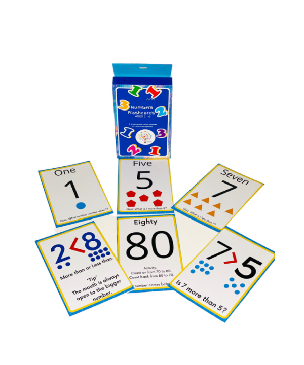 Numbers Flashcards
