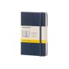 moleskine squared notebook