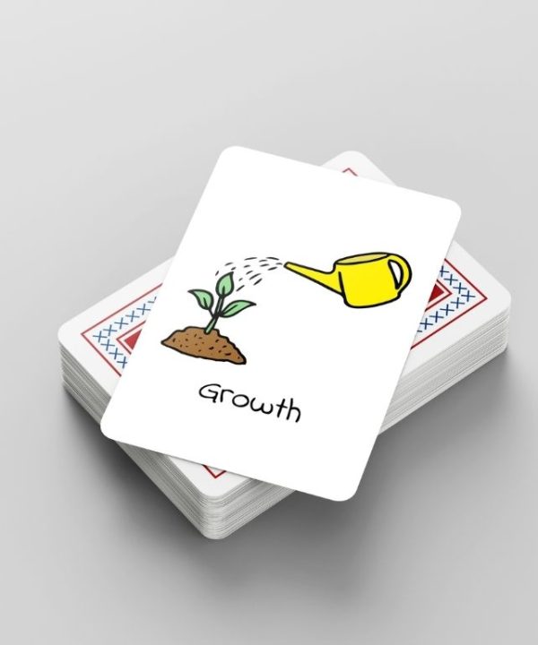 Alternative view of Values Deck