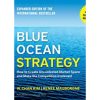 Blue Ocean Strategy books