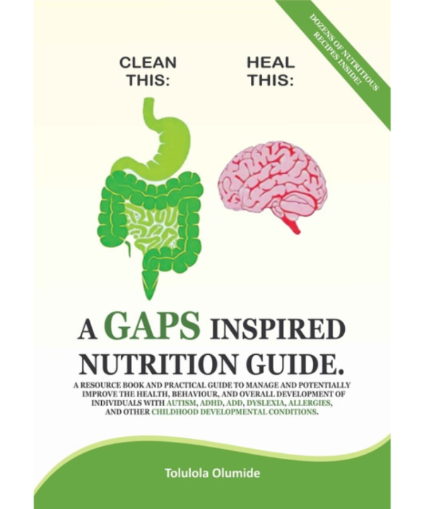 Clean This: Heal This - A Gaps Inspired Nutrition Guide
